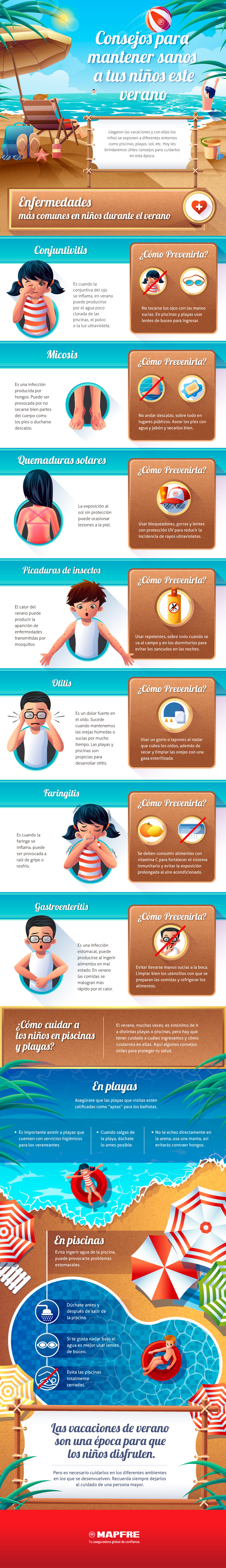 Infografía -Consejos para mantener sanos a tus niños estas vacaciones