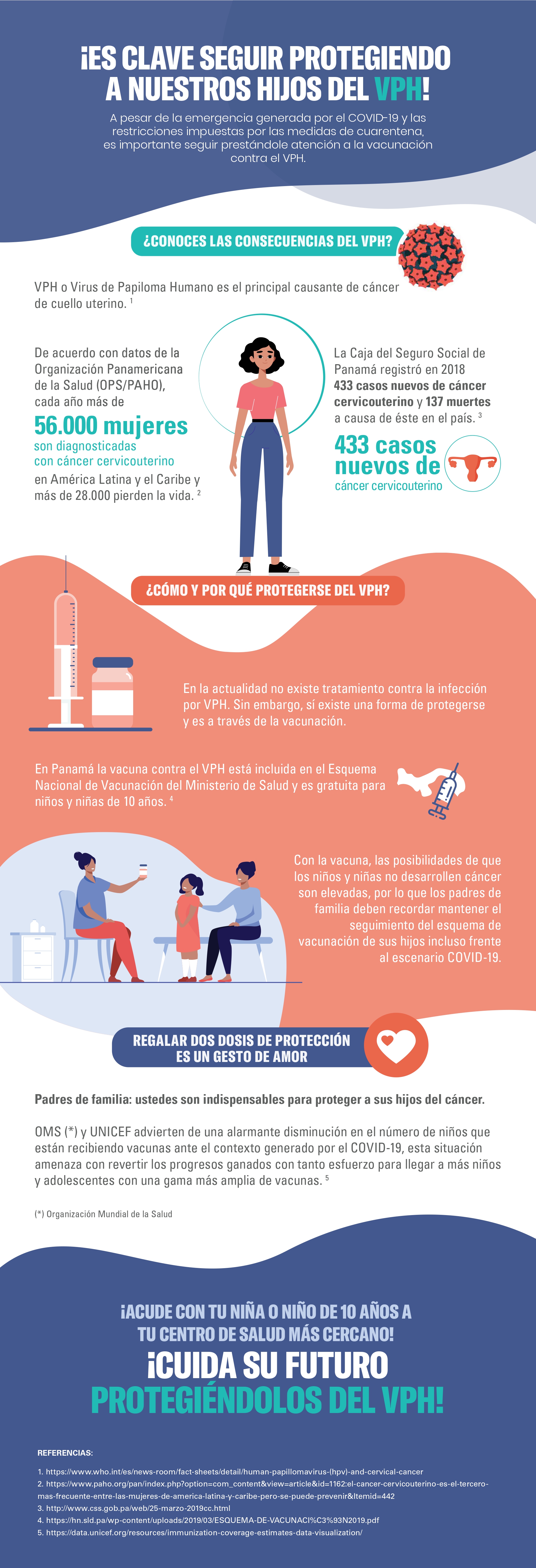 Infografía VPH Panamá_page-0001