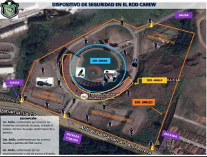 Panamá última detalles de logística para la II Elminatoria al Clásico de Béisbol en el Estadio Nacional Rod Carew