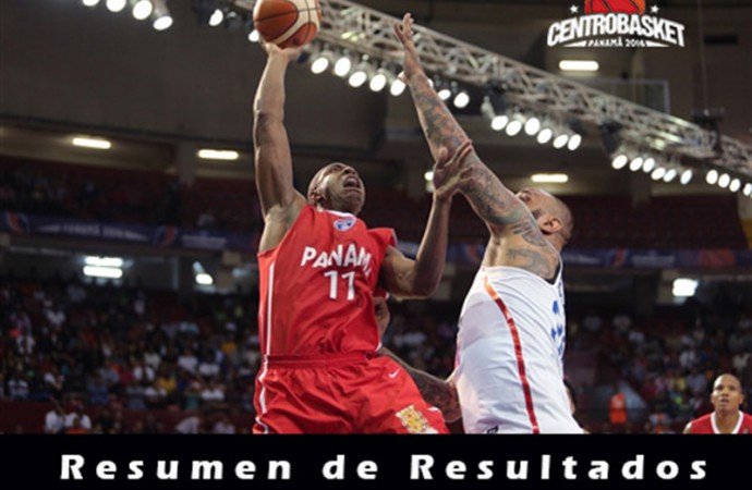 Resultados y Juegos para hoy del Centrobasket Panamá 2016