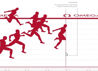 ¿Cómo cronometra Omega dos de las disciplinas más populares de las Olimpiadas?