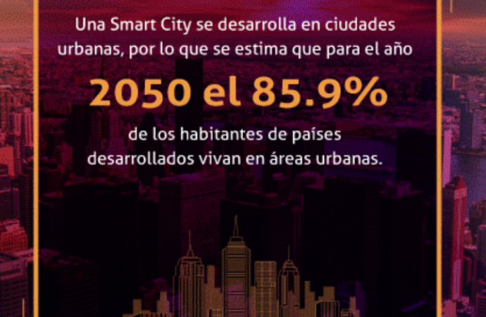 Smart City, una ciudad al servicio de las personas