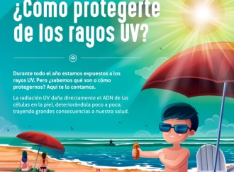 Cómo protegerte de los rayos UV