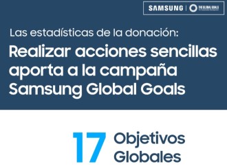 Un viaje hacia un futuro sostenible 1: iniciativas de gestión ecológica global de Samsung