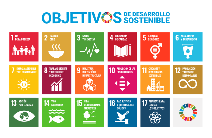 Nueva herramienta que ayudará a empresas a actuar en pos de los Objetivos de Desarrollo Sostenible  de las Naciones Unidas