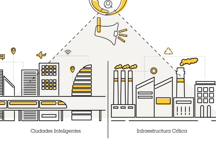 Flexibilidad, facilidad y rentabilidad: las ventajas del audio en red para ciudades inteligentes e infraestructuras críticas