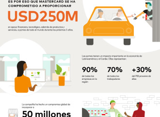 Mastercard lanza plataforma de aceleración digital para apoyar a las Pymes en Latinoamérica y el Caribe