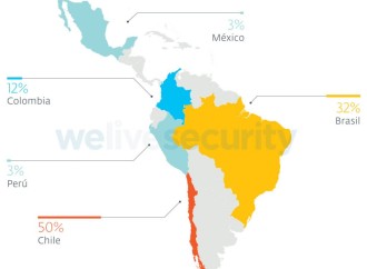 Mekotio: un troyano que roba credenciales bancarias en América Latina
