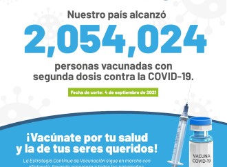 Más de 2 millones de panameños vacunados con segundas dosis