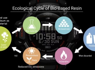 G-SHOCK incorpora resinas de origen biológico en la fabricación de relojes a partir de 2023