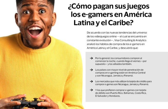Estudio de Visa analiza el comportamiento de pago de los gamers en América Latina y el Caribe