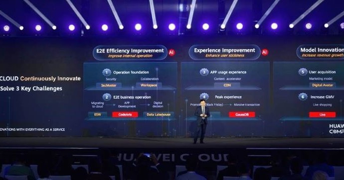 Huawei revela crecimiento de la demanda del servicio en la nube en América Latina y el Caribe