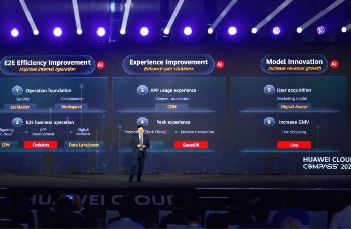 «Liderando Innovaciones con todo como servicio», el lema del Huawei Cloud COMPASS 2023