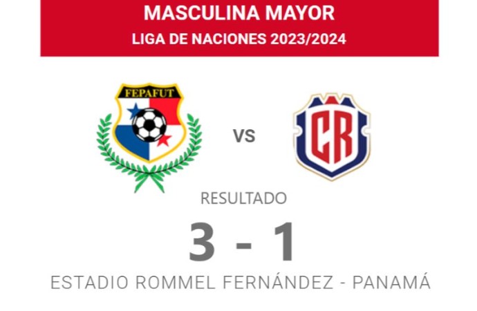 Panamá vence a Costa Rica 3-1 y clasifica a su segunda Copa América y Final Four de la Concacaf